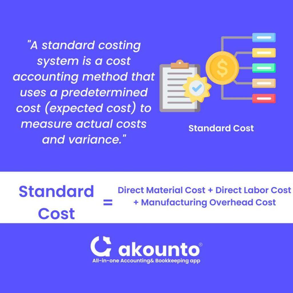 Understanding Standard Cost Accounting System in Logistics