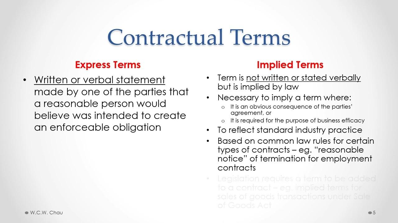 The‍ Importance of Contractual Terms and Conditions in Transport