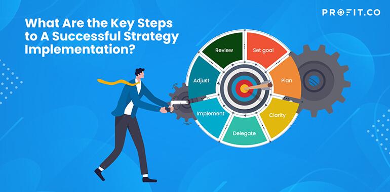 Key Strategies for ​Forecasting and ‍Demand/Supply Management