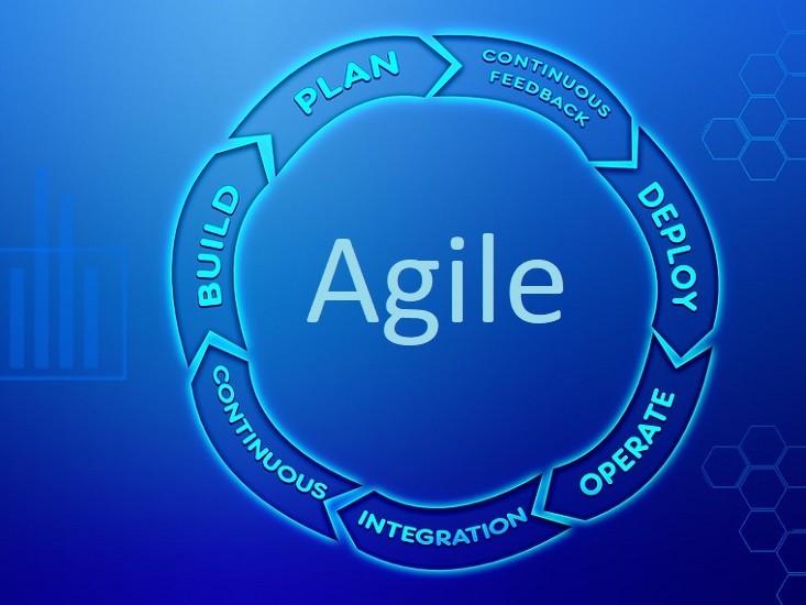 Implementing⁢ Agile ⁢Shipping Solutions for Dynamic Demand Management