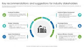 Key ‍Recommendations for Streamlining Raw Material ​Shipping Operations