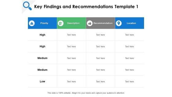 Heading 4: Key Recommendations for Cost-Effective Shipping Solutions in Today's ​Market