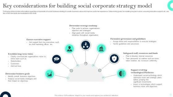 Key Considerations for Successful Free Alongside‌ Ship ‍Operations