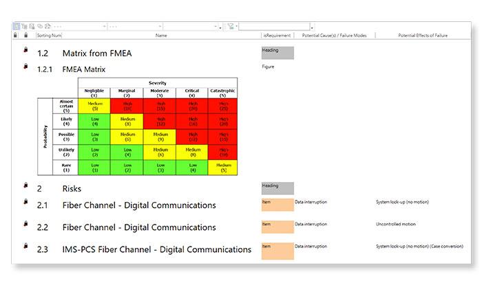 Benefits ⁣of Conducting FMEA in Logistics Management