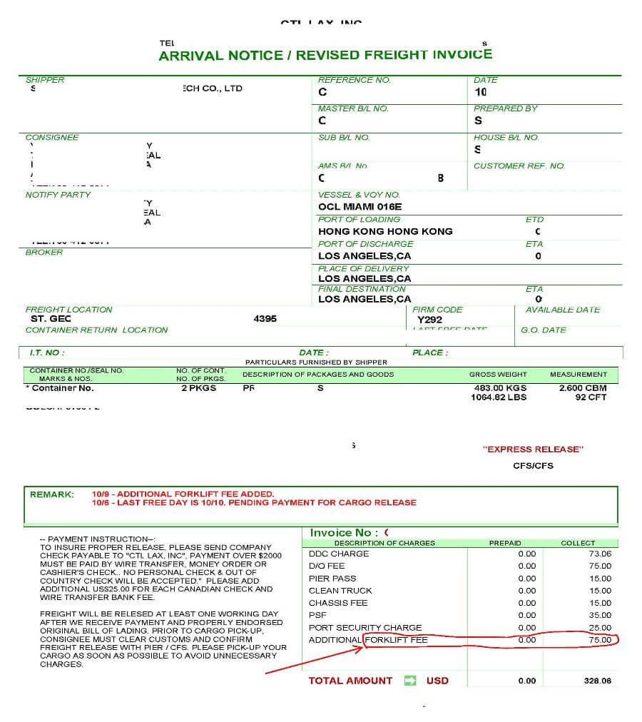 Understanding the Importance of Arrival Notice in⁣ Logistics