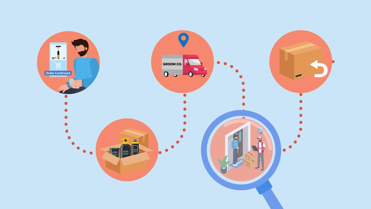 Enhancing⁢ Order Fulfillment Processes with AS/RS Technology