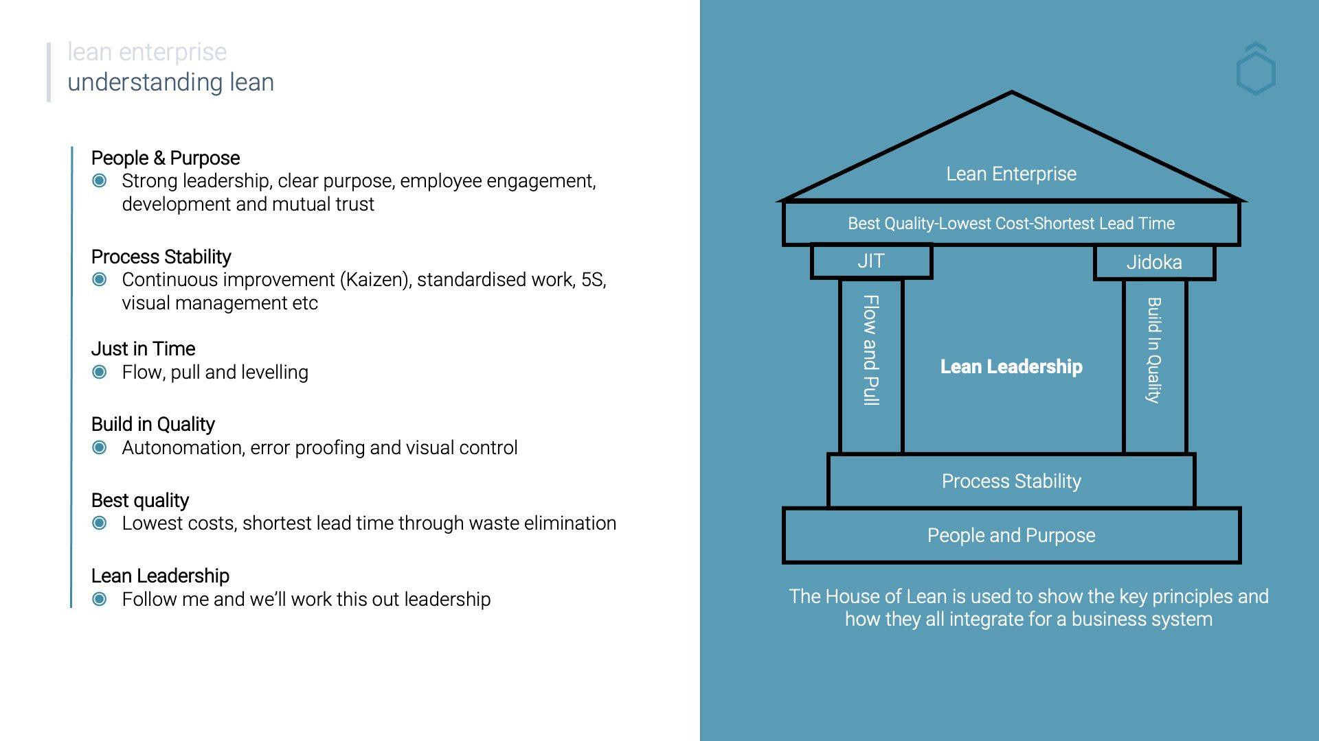 Implementing Jidoka Principles in Transport Management