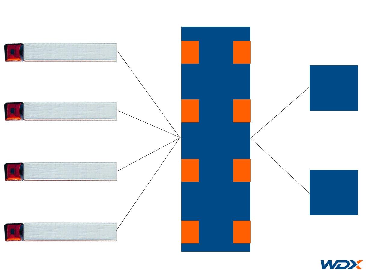 Benefits‍ of⁣ Cross ⁢Docking in the‌ Logistics Industry