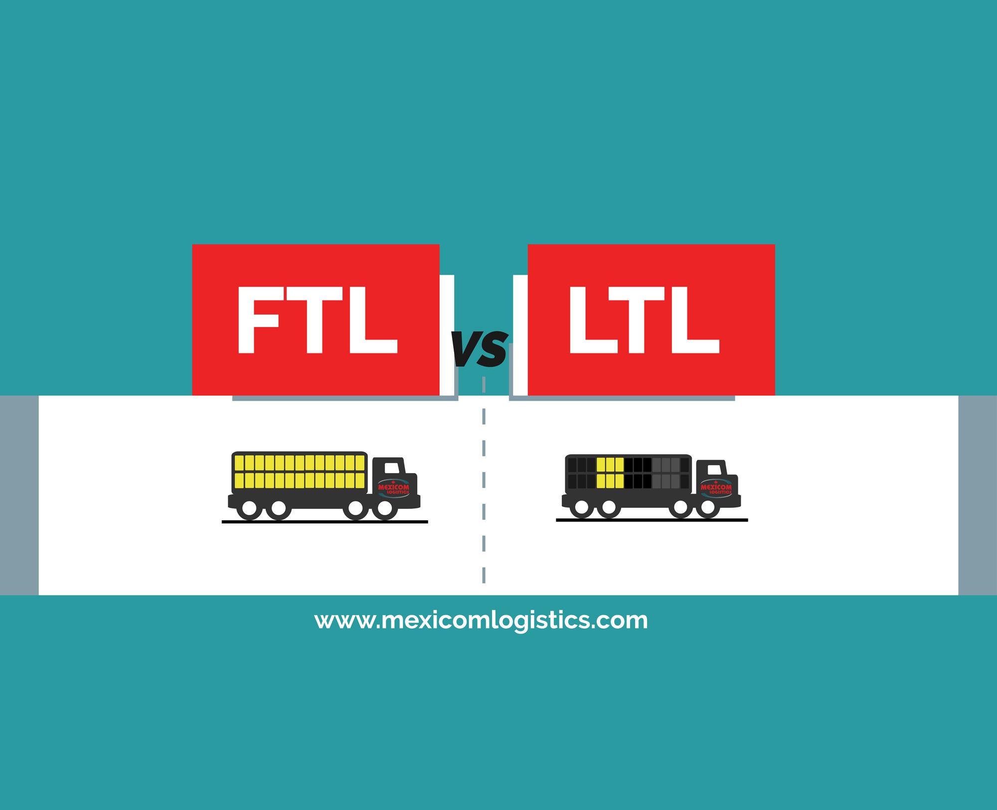 Understanding Full Truckload (FTL) Logistics