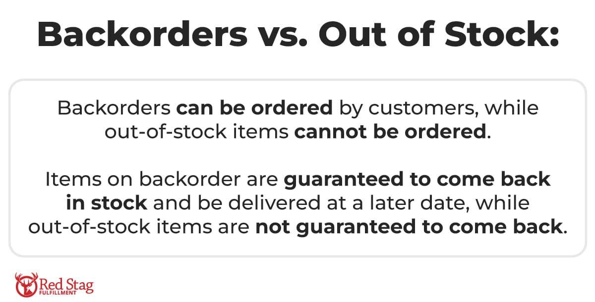 Key Recommendations for Handling Backorder Logistics