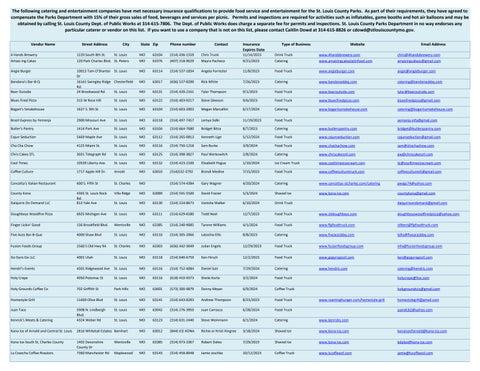 Critical​ Role of Approved ⁣Vendor Lists in Supplier Management